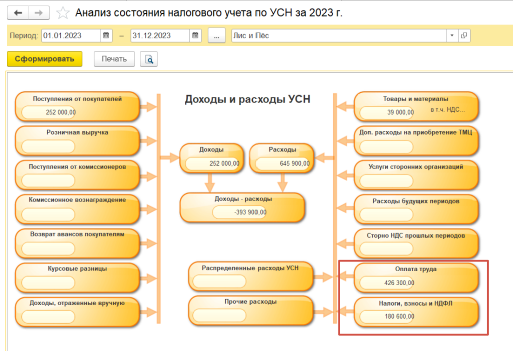proverka-usn-v-chasti-priznaniya-raskhodov18.png
