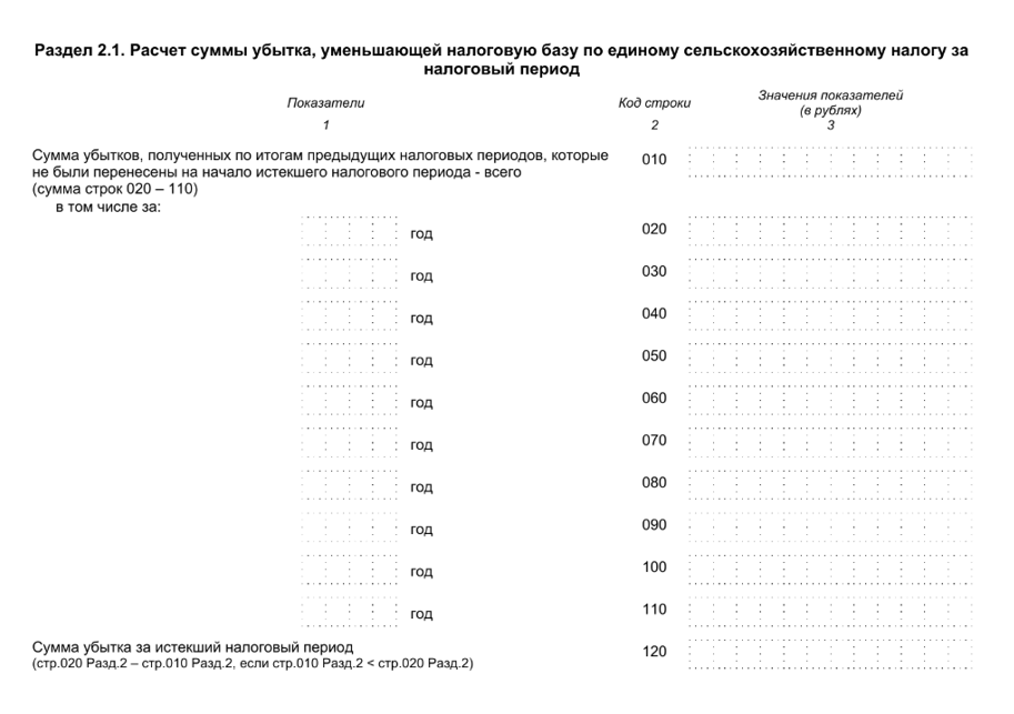 deklaratsiya-po-eskhn-zapolnenie-sroki-sdachi-i-uplaty5.png
