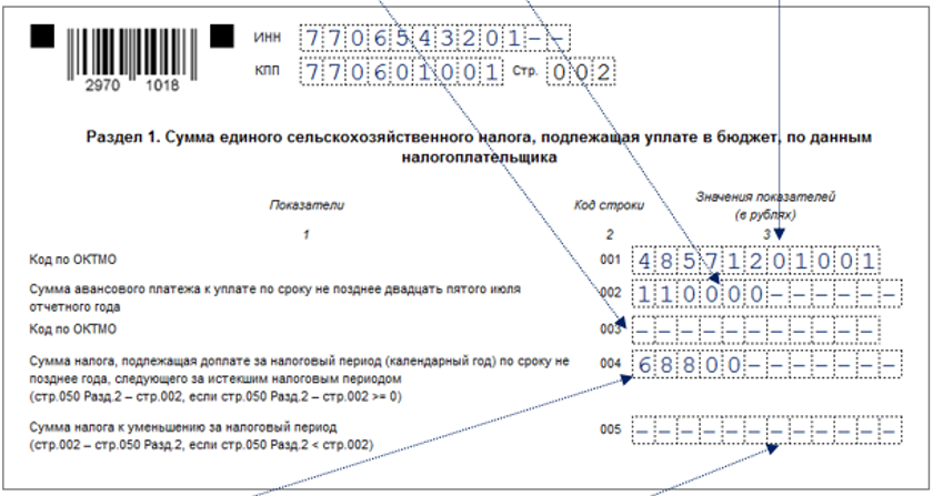 deklaratsiya-po-eskhn-zapolnenie-sroki-sdachi-i-uplaty3.png